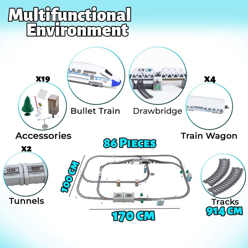Qmecha Electric Train Set for Kids - High Speed Bullet Train with Tracks, Sound  Light, Experience Polar Express with Many Accessories and Multiple Paths